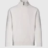 Wool & Cashmere Mock Neck Zip Sweater